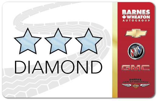 Barnes Harley-Davidson® Rider Rewards
